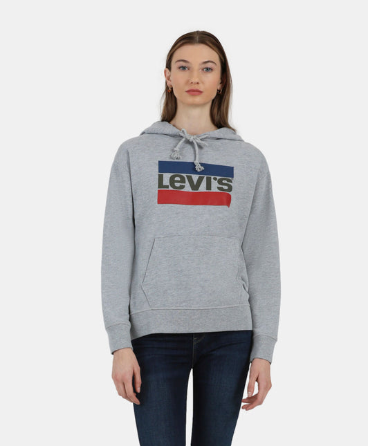 POLERON LEVIS GRAPHIC STANDARD